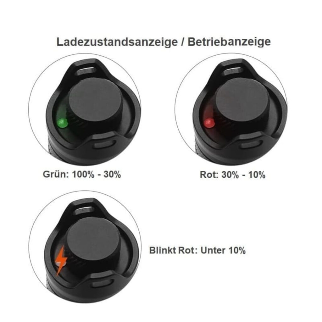 Maximtac HD-IR Multicolor + IR LED achterzijde met laadstatusindicator in groen en rood