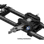 Leofoto BP-01 KIT Camera Cage close-up van cameramodule en lenssteun op railsysteem