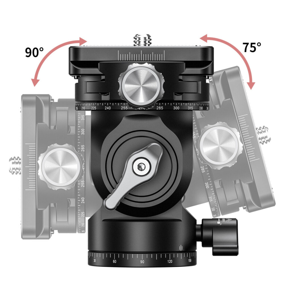 Leofoto BV-0R Videokop vooraanzicht met tilt-bereik van +90° tot -75° in grafische weergave