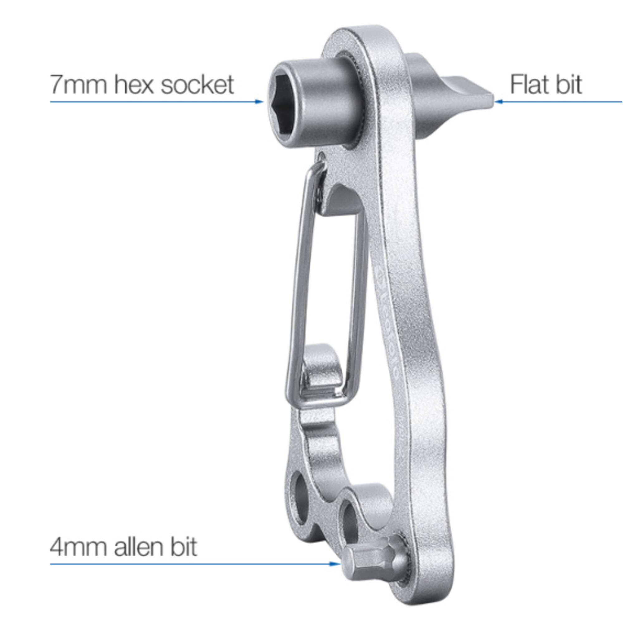Leofoto MPL-2 multifunctioneel gereedschap close-up met aanduiding van 7mm dopsleutel, 4mm inbusbit en platte schroevendraaier.