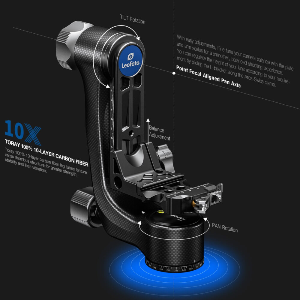 Leofoto PG-3L 2-weg kantelkop carbon gimbal schuin van boven met infografiek over 10-laags carbonconstructie.