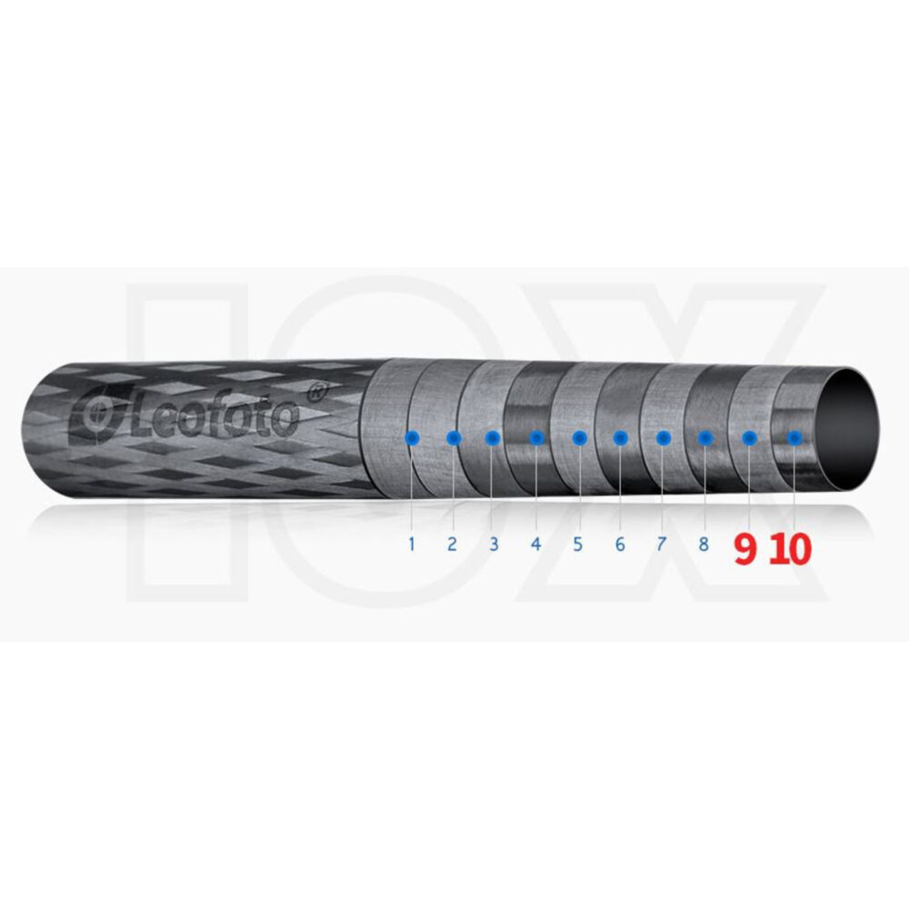 Leofoto LV-284C Tripod detail van carbon buis met ruitweving en schaalmarkering